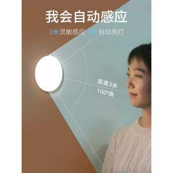 入戶門壁掛智慧光控無線充電夜燈