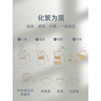 金灶TP-160飄逸杯一鍵茶水分離大容量過濾泡茶壺按壓耐熱玻璃茶壺