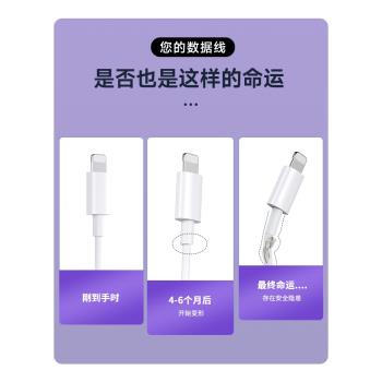 數據線保護套防斷折適用於蘋果15iPhone14promax資料線安卓小米vivo通用oppo充電線Type-C充電頭繞線器防斷裂