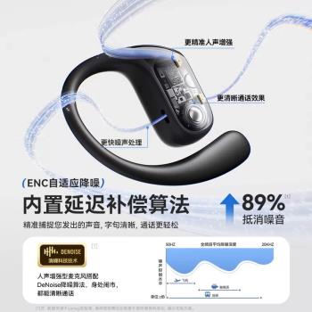 2025新款柏林之聲無線藍牙耳機骨傳導降噪掛耳式運動跑步超長續航