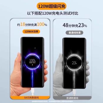 適用小米120W超級閃充數據線10/11/12/13/14/15/16充電線紅米K40/50/60金標充電線Type-C手機快充線原裝品質