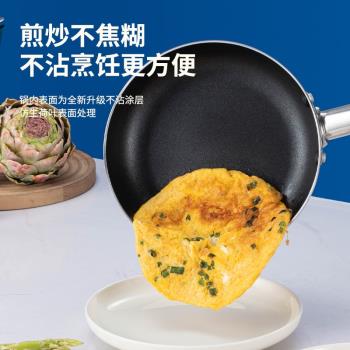 商用鋁合金煎鍋平底不粘鍋平底鍋家用煎蛋鍋煎餅鍋特氟龍牛排煎鍋