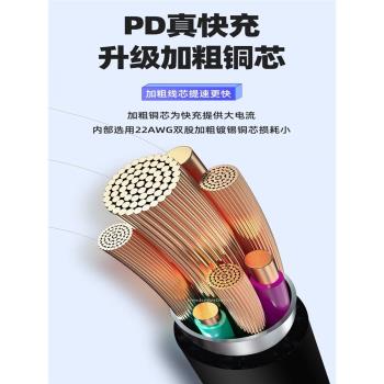 PD140W快充typec數據線轉接頭DC圓頭充電線適用惠普筆記本HP電腦