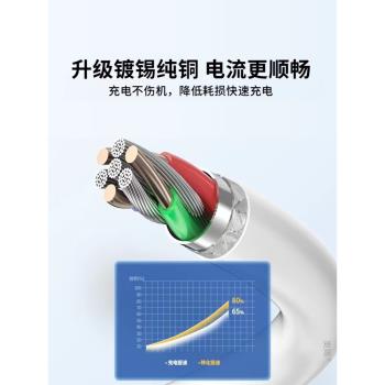 小米120w typec奧賜原裝數據線