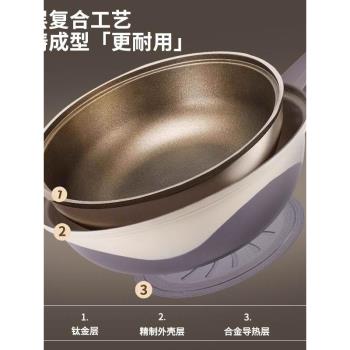 施凱諾雙色鈦合金家用第六代不粘鍋炒鍋微壓全灶具通用無塗層蒸煮