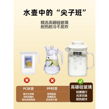 辦公室家用大容量玻璃涼水壺
