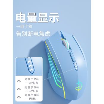 無線滑鼠藍牙靜音無聲可充電款遊戲電競臺式筆記本電腦通用辦公