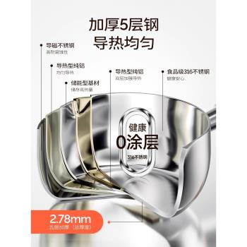 不銹鋼雪平鍋家用小奶鍋寶寶輔食鍋不粘鍋煮麵湯鍋電磁爐泡麵小鍋