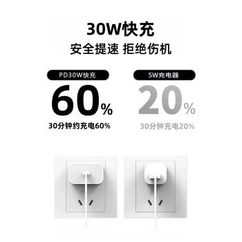 什三妖】適用蘋果iPhone15充電器usbc快充頭13Promax充電頭pd30w充電線typec原插頭14正手機平板資料線品套裝