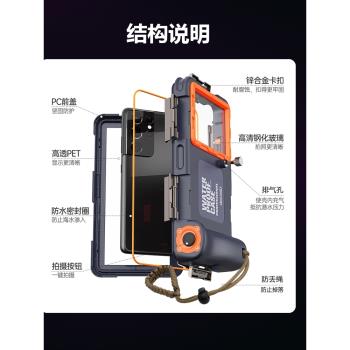 適用三星A55/s20/s20plus/note20ultra/s24+/S25/S25ultra 15米水下深度超級防水全新升級專業戶外潛水手機殼