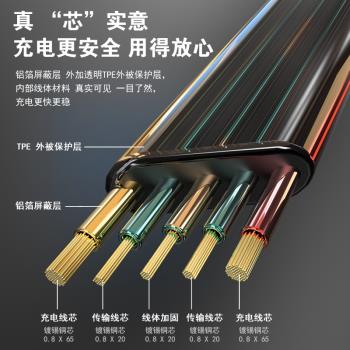 新款100w數據線透明矽膠5a快充適用蘋果type-c安卓pd閃充電線