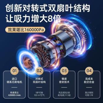車載吸塵器車用無線充電汽車家用手持小型車內大功率吸力強力迷你