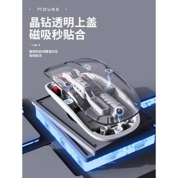 適用聯想筆記本無線滑鼠藍牙靜音充電款女生辦公電腦平板通用雙模