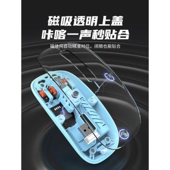 無線滑鼠跨境新款透明藍牙鼠標平板電腦雙模無線遊戲鼠標靜音充電