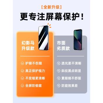 適用蘋果13防窺膜全屏覆蓋13pro鋼化膜防摔保護13promax手機膜iphone高畫質玻璃mini防偷窺膜5g防指紋無白邊por
