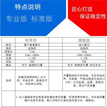 適用大疆小蜜蜂DJI Mic無線麥克風降噪抗幹擾進口咪芯領夾麥咪頭