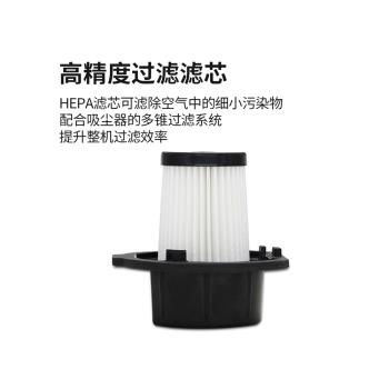 適配凱馳卡赫KARCHER手持無線吸塵器配件 VC4i 濾芯濾網專用濾芯