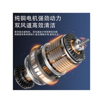 車載無線吸塵器強力吹塵器車用家用吸吹兩用手持式大吸力無刷電機