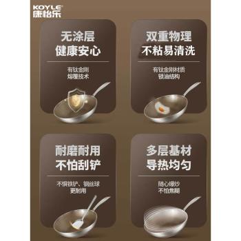 康怡樂家用商用平底鍋鈦鍋不銹鋼蜂窩炒鍋不粘鍋電磁爐燃氣灶通用