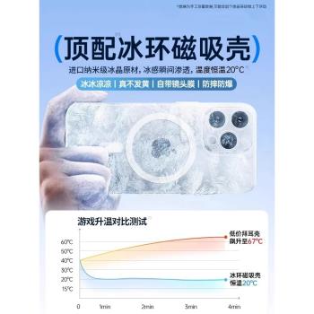 【冰感散熱】笛曼適用蘋果16promax磁吸手機殼iPhone15pro新款透明magsafe保護套14p鏡頭全包防摔男高級感高