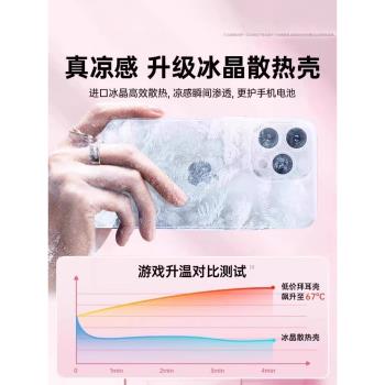 【冰感散熱】第一衛適用蘋果16手機殼iphone16promax新款15透明防摔14promax矽膠保護套13超薄12全包plus女軟