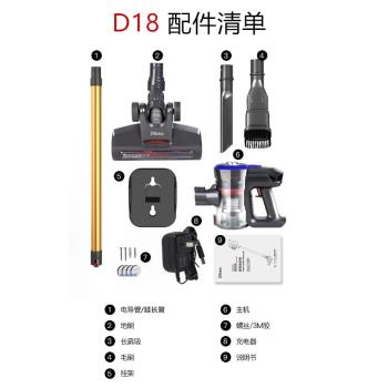 Dibea地貝D18無線吸塵器配件扁吸地刷延長管掛架電機池塵桶充電器