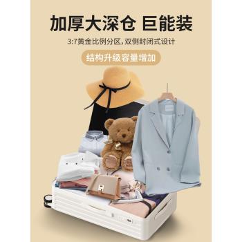行李箱女2025新款20寸登機箱小型輕便密碼箱皮箱耐用旅行箱拉桿箱