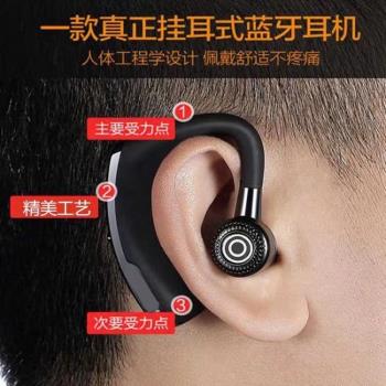 適用Sony/索尼無線藍牙耳機迷你掛耳式超長續航降噪開車商務x1 x5