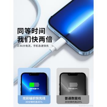 赫尾適用蘋果16車載充電線iPhone15promax數據線Carplay編織usb轉typec頭手機充電器線快充電寶typ轉換介面長