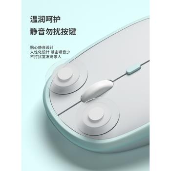 無線滑鼠2.4g藍芽充電款家用靜音無聲辦公電腦筆記本男女生臺式