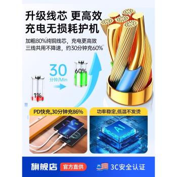 30w快充適用蘋果14數據線iphone13充電線12器頭11promax手機7pd車載pd20w加長8plusipad平板2米xr沖x老式保護