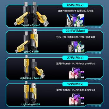 65W數據線PD快充四合一機甲線type-c多功能尼龍編織手機充電線