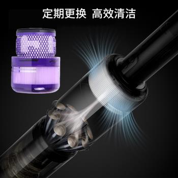 適配戴森Dyson無線吸塵器SV19濾芯Omni-Glide後置濾網過濾器配件
