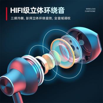 耐普蒂無線掛脖耳機數顯藍牙耳機半入耳高音質長續航插卡無線耳機