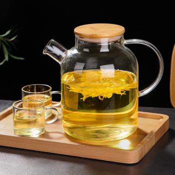 玻璃涼水壺耐高溫煮茶壺泡茶高硼矽煮燒花茶茶具家用大容量冷水壺