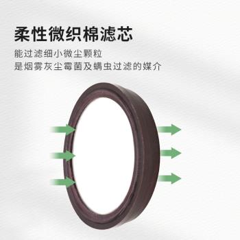 適用於小狗無線吸塵器配件D-511過濾器棉濾芯濾網海帕耗材專用