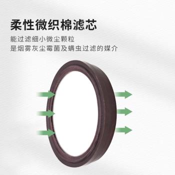 適配小狗無線吸塵器配件 D-511過濾器柔性微織棉濾芯濾網海帕耗材