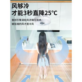 五葉迴圈】壁掛式電風扇免打孔小型掛墻掛壁充電風扇廚房廁所洗手間專用搖頭小風扇usb超靜音大風力超長續航f