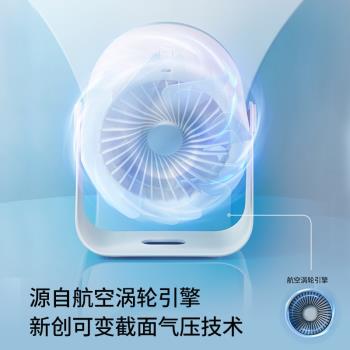 sanhuo叄活電風扇桌面小型usb充電風扇靜音辦公室桌上宿舍廚房超