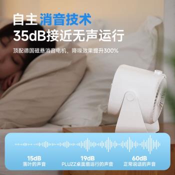 PLUZZ新款桌面小風扇120檔無線壁掛循環扇usb充電風扇靜音辦公室桌上宿舍廚房長續航臺式家用大風力空調扇