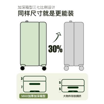 大容量行李箱拉桿箱女結實耐用加厚30寸靜音萬向輪旅行密碼皮箱男