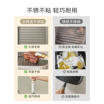 鈦牛排煎鍋無塗層專用一體陶瓷