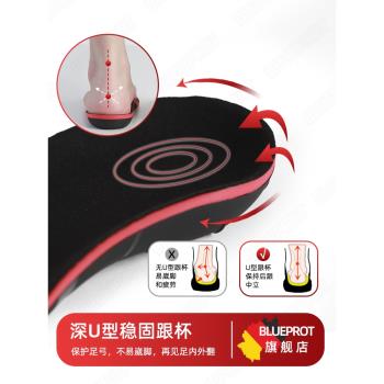 (免運)德國足弓支撐鞋墊扁平足矯正腳墊平底足運動減震足外翻內八字型腿