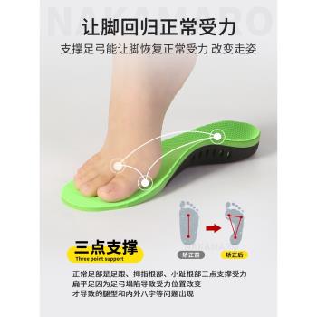 (免運)德國品牌腿型矯正直腿神器兒童足弓墊xo型腿小腿外翻內八糾正鞋墊