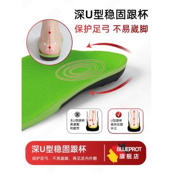 (免運)德國足弓支撐鞋墊扁平足矯正腳墊運動減震足外翻矯形內八字XO型腿