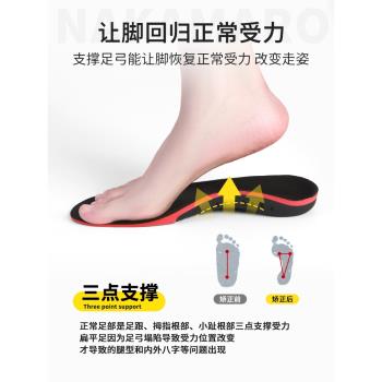 (免運)德國品牌足弓支撐鞋墊足外翻矯正器運動減震扁平足內八xo型腿矯正