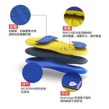 (免運)sofsole舒足速樂跑步鞋墊男女透氣加厚顯高運動減震鞋墊