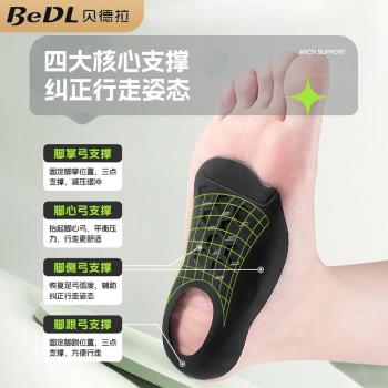 (免運)足底矯正鞋墊扁平足支撐改善O型腿足弓內外翻矯正神器腿部訓練器
