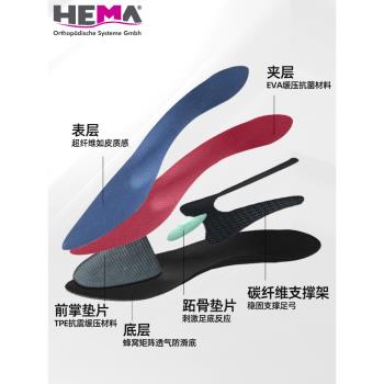 (免運)HEMA德國進口足弓支撐鞋墊薄款扁平足運動碳纖維男款騎行輔助鞋墊