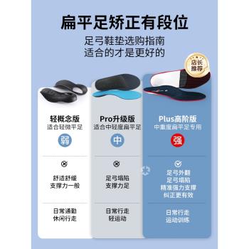 (免運)矯正重度扁平足鞋墊成人副舟骨突出足弓塌陷內外八足外翻糾正腿形